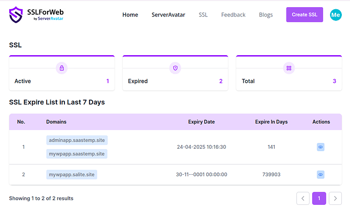 SslForWeb Dashboard - SslForWeb