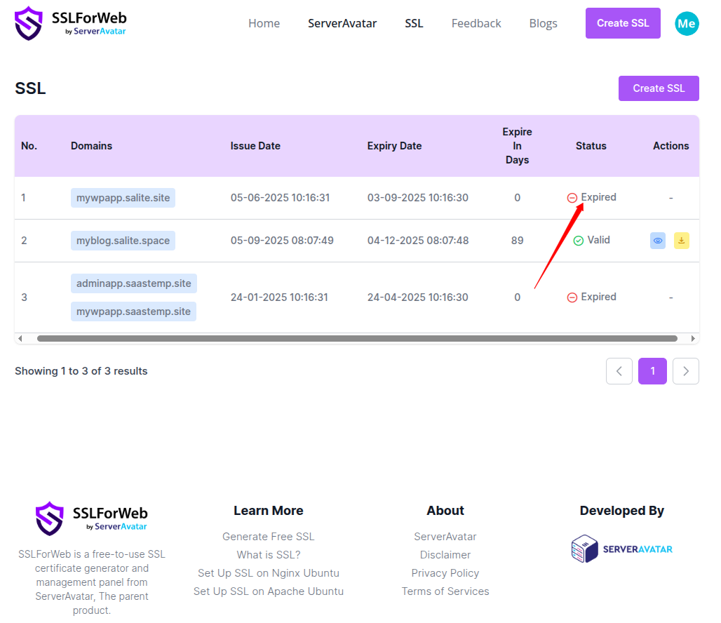 SSL List - SslForWeb